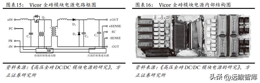 军品电源和红外产品优秀供应商，航天长峰：军品业务占比不断提升