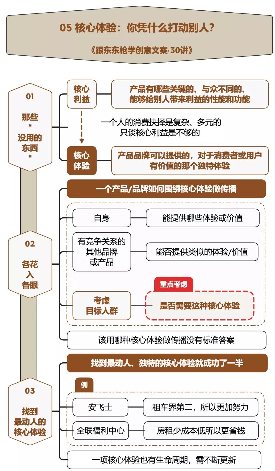 十大令人叫绝的创意广告,高档酒庄创意广告图片