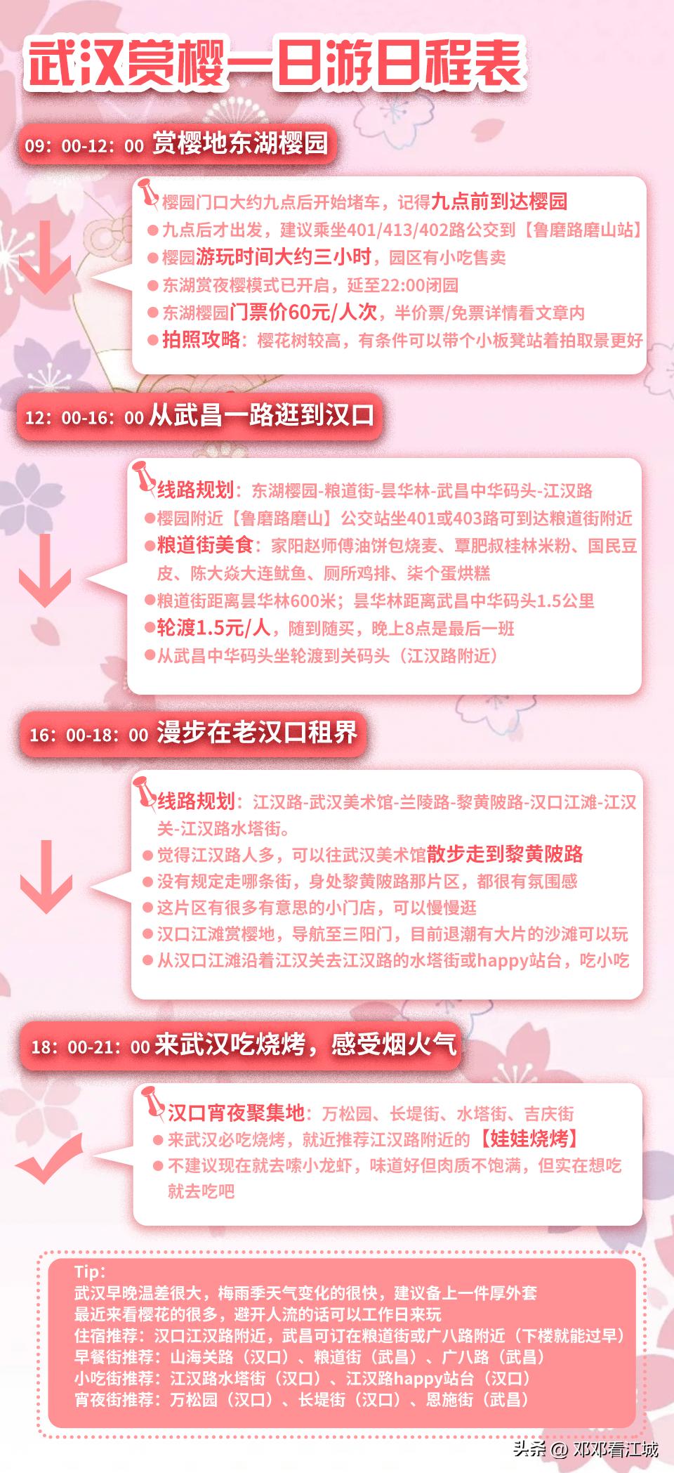 武汉樱花自由行攻略路线,武汉赏樱花两天一夜旅游攻略