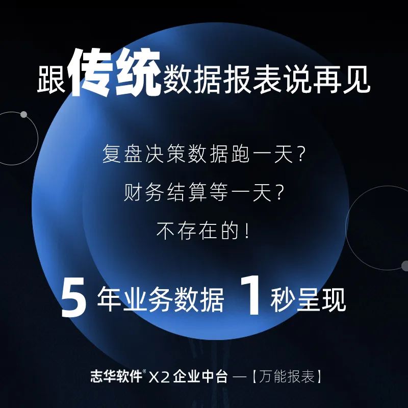 效率是生产的第一要素,效率第一生产力