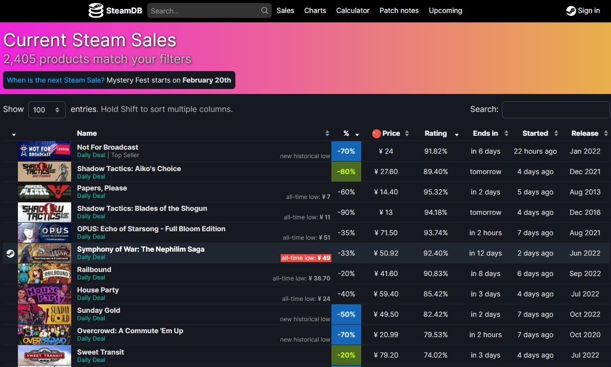 steam折扣推荐平台,steam打折值得入手的游戏