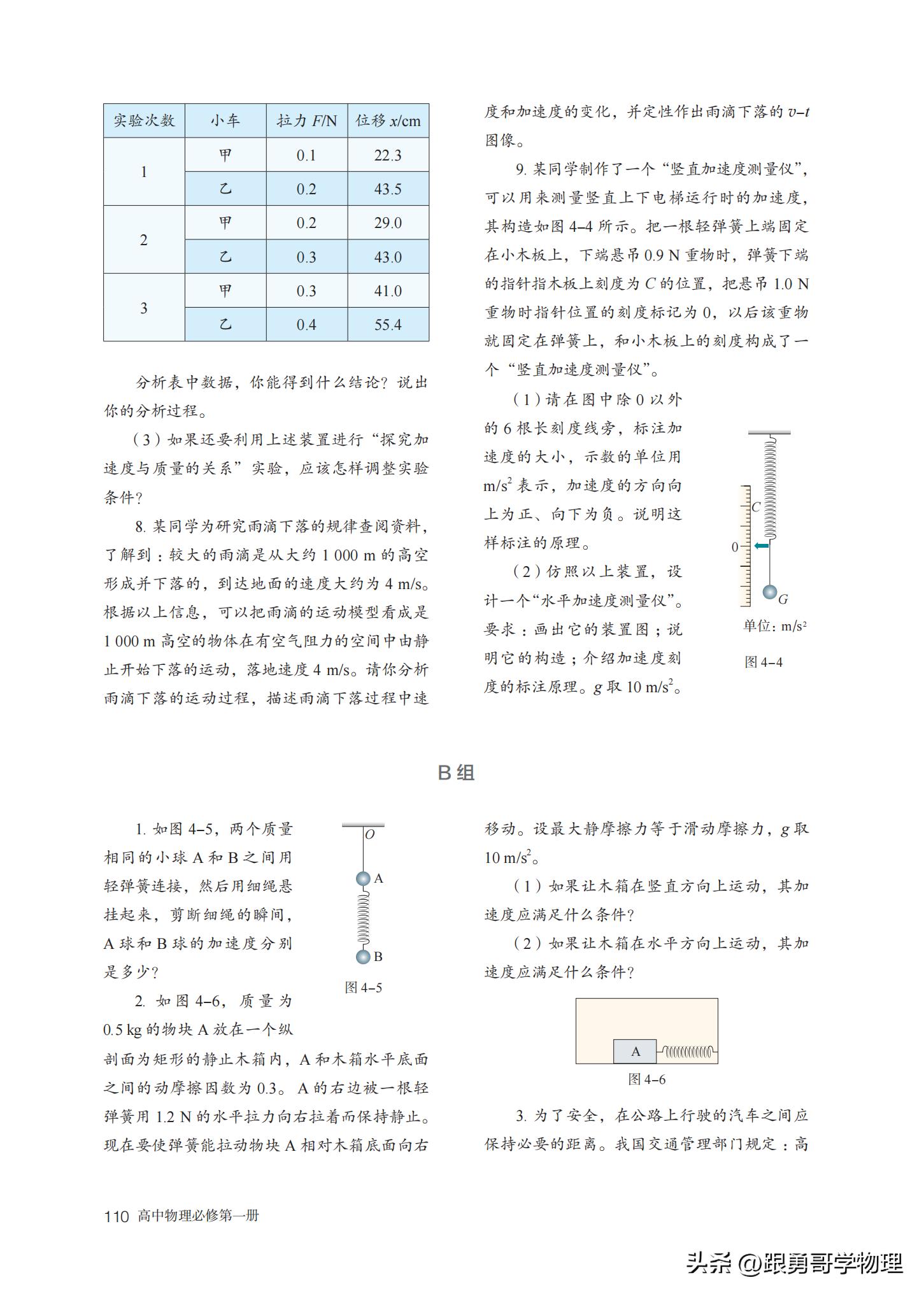 人教版高中物理必修第一册目录,高中物理电子课本全套免费