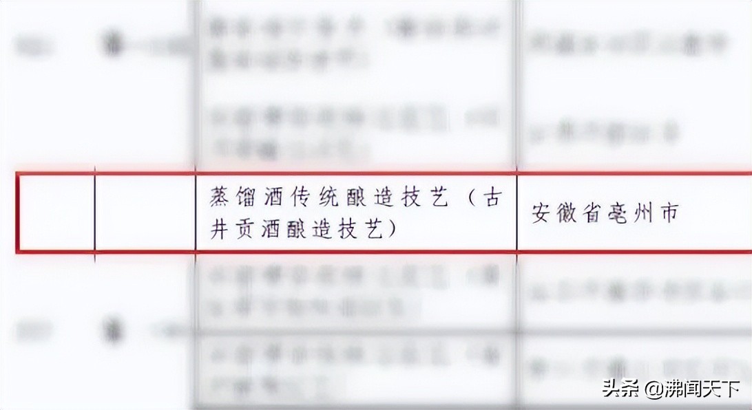 非遗酿造技艺,古井贡非遗