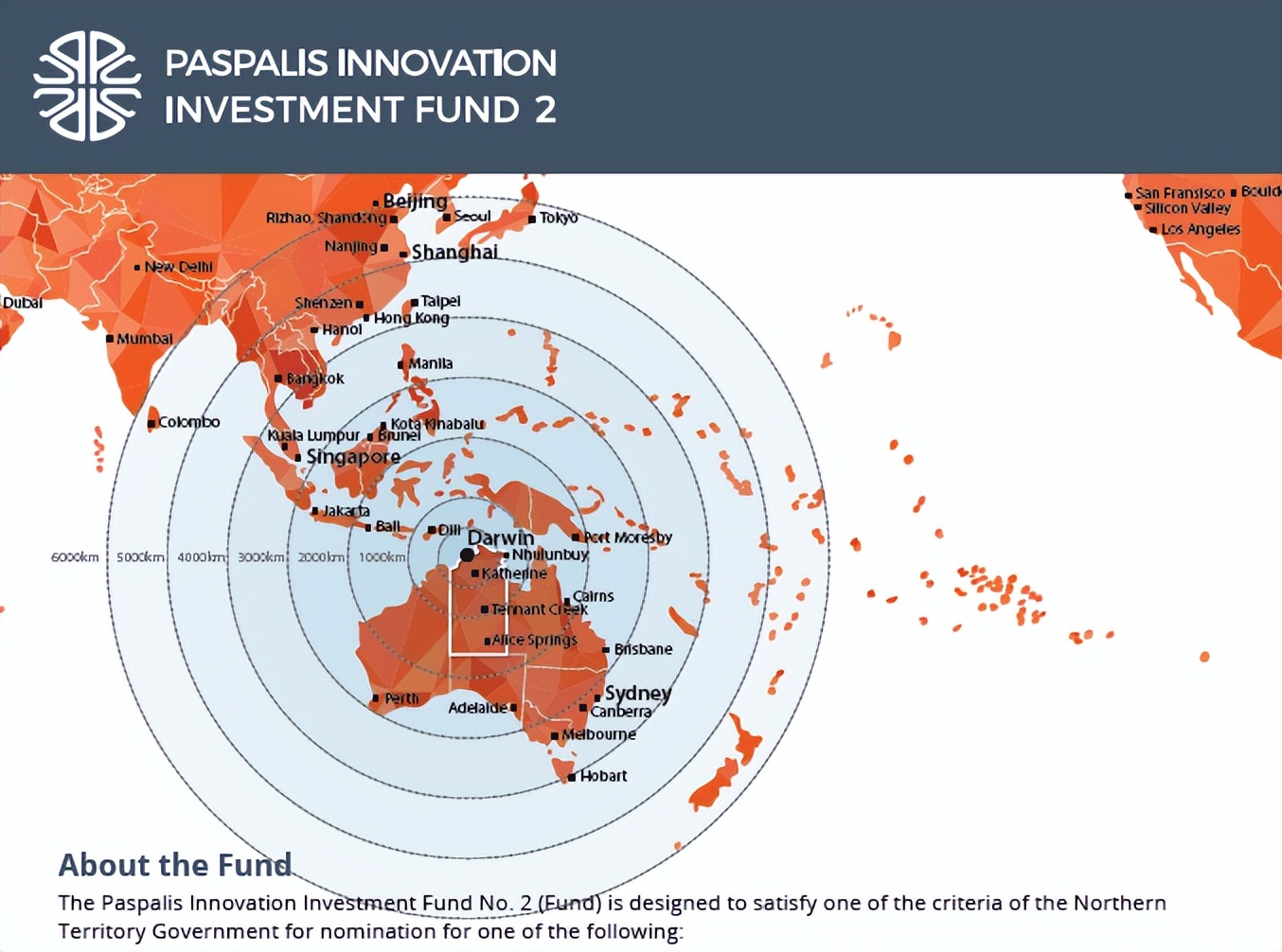 澳大利亚技术移民职业评分,澳大利亚北领地mint投资移民项目