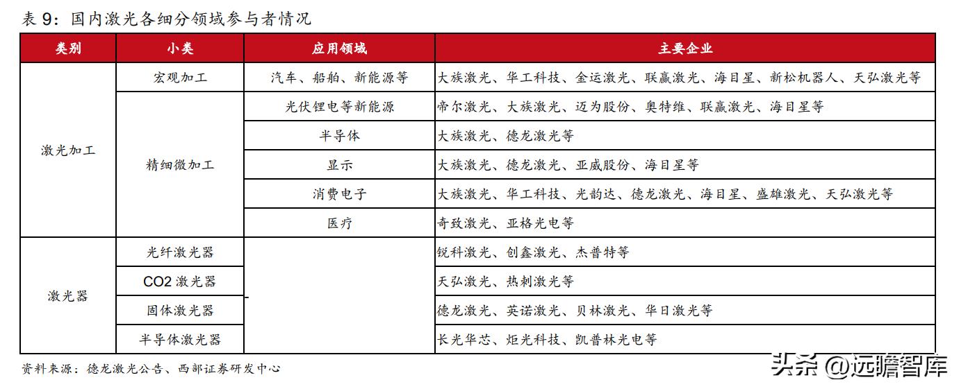 动力电池厂商扩产计划,动力电池独角兽龙头