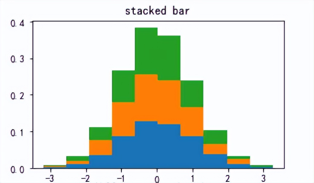 怎么选择数控机床的精度,如何提高数控机床的进给轴精度