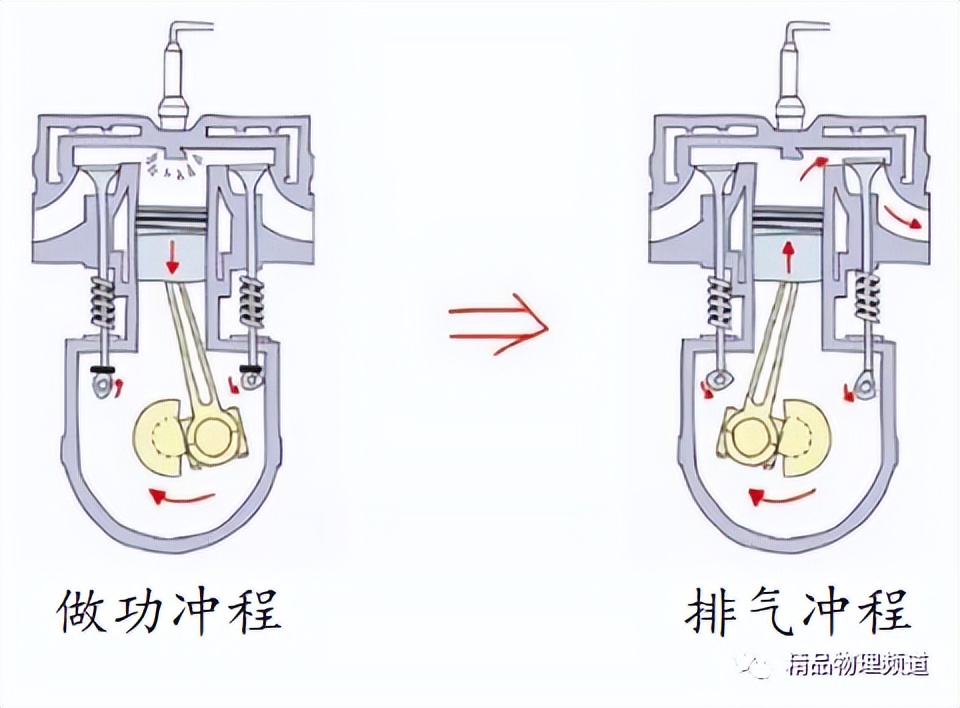 九年级物理学霸笔记大全,初中九年级上册物理学霸笔记完整