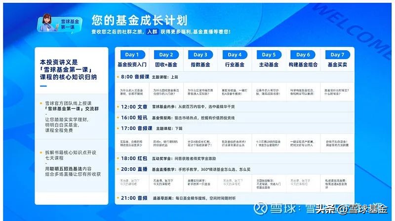 终于有人把基金定投讲清楚了,买基金的知识和技巧