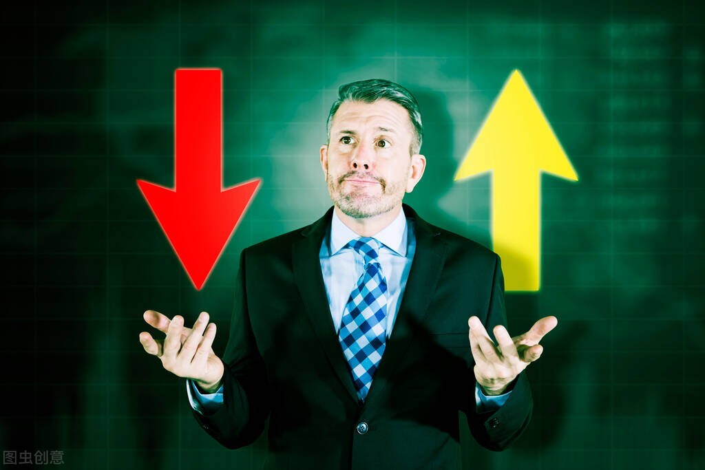 wr指标炒股绝招视频,wr指标交易法