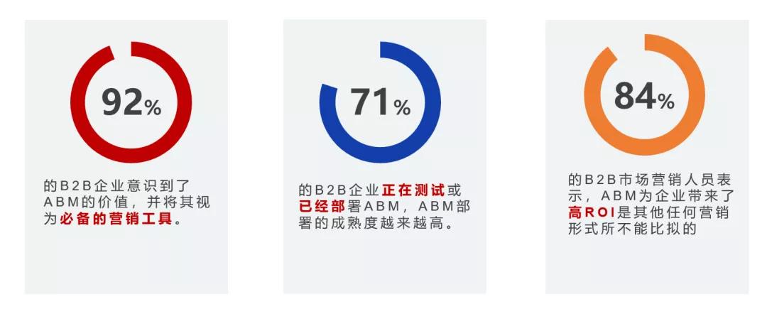 营销调研观察法典型案例,营销观察抖音