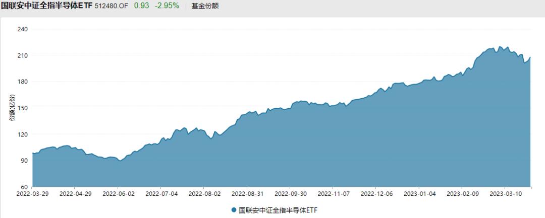 风险可能消除吗,风险能发生变化是对的吗