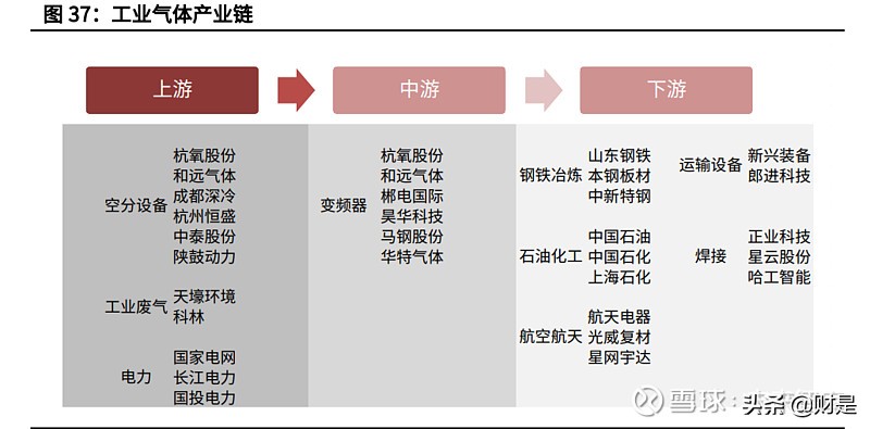 陕鼓动力最新点评,陕鼓动力最新业绩