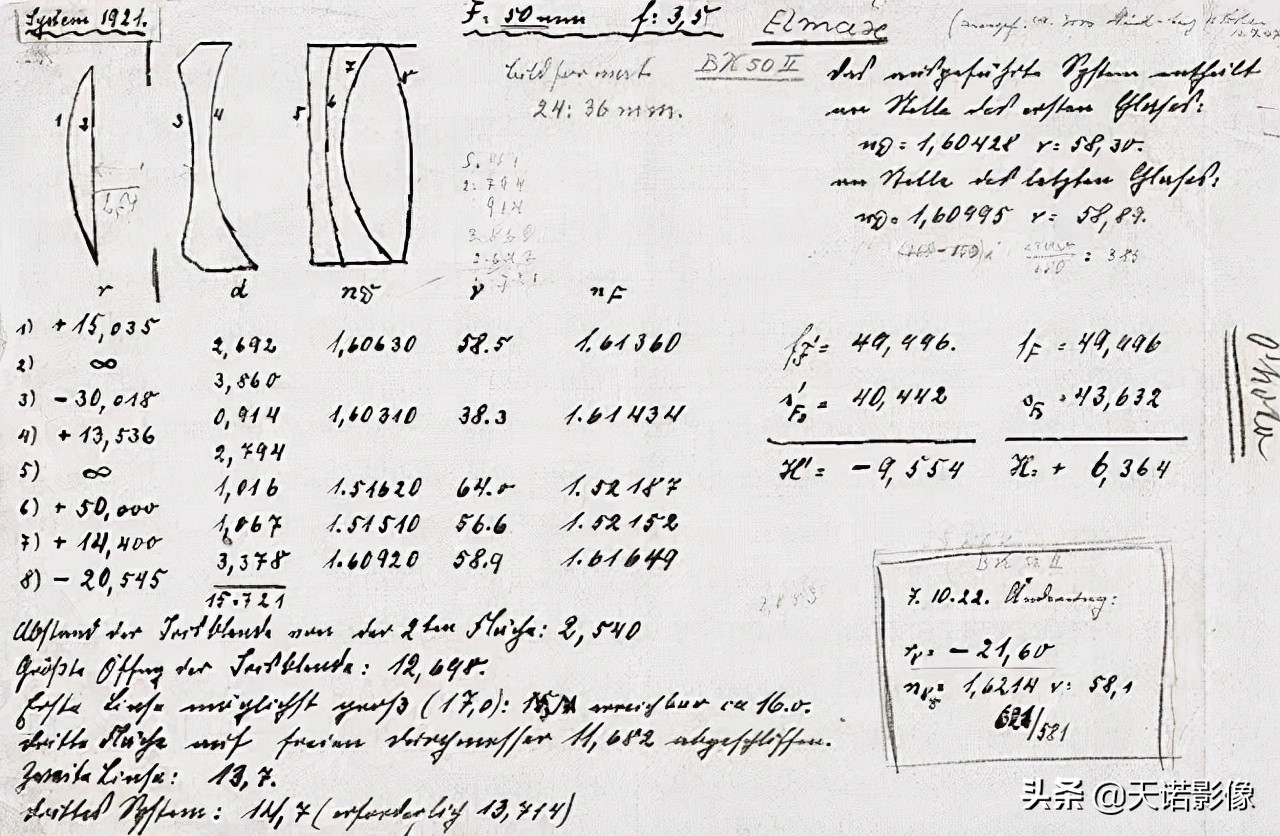 徕卡镜头到底有多牛,徕卡双a镜头怎么选择相机