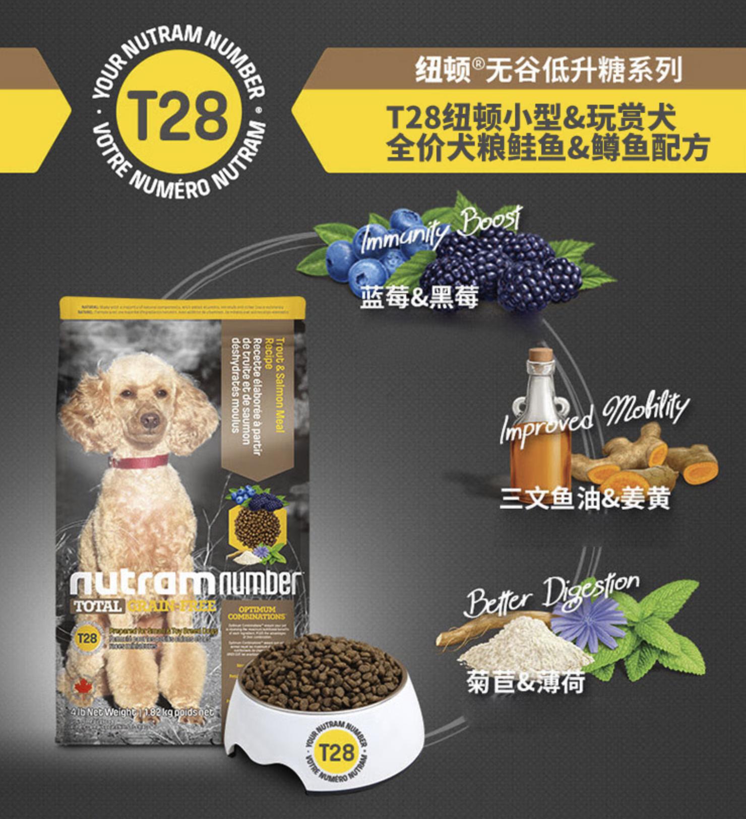 双11狗零食攻略,双11猫粮攻略