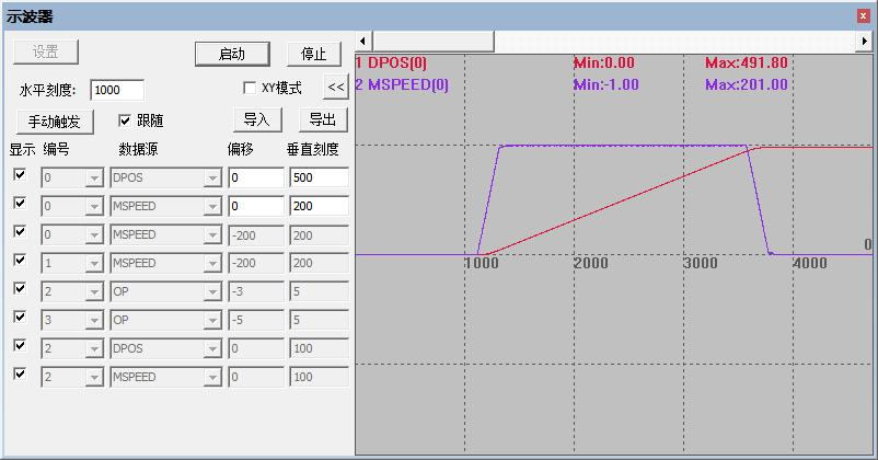 ethercat运动控制器的优势,EtherCAT总线运动控制器