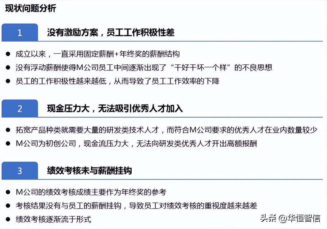 创业公司薪酬绩效管理方案,创业公司薪酬激励方法