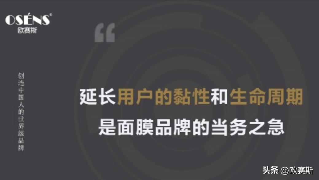 深度分析行业思路,膜市场现状分析
