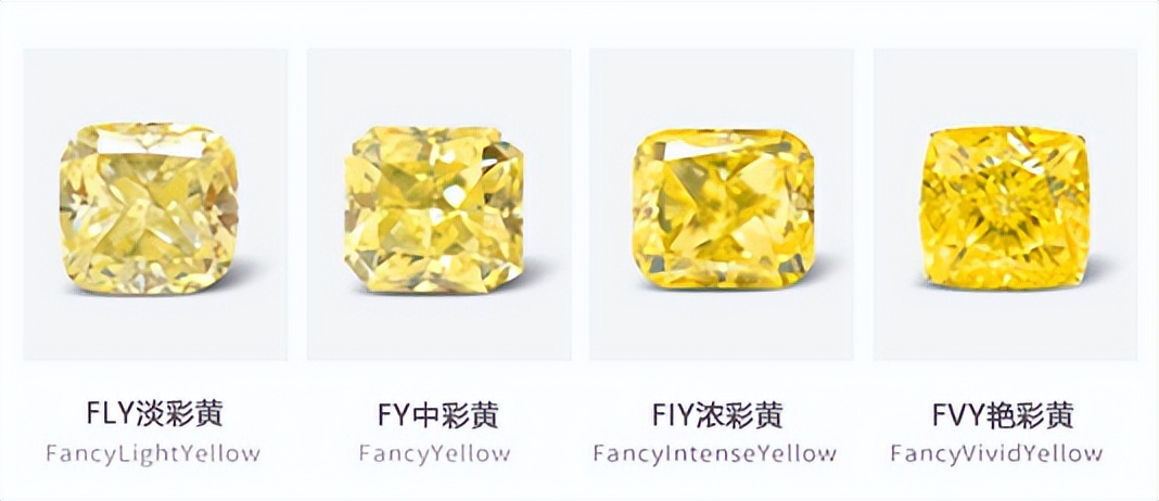 奥黛丽赫本黄钻,奥黛丽赫本戴的黄钻多少钱