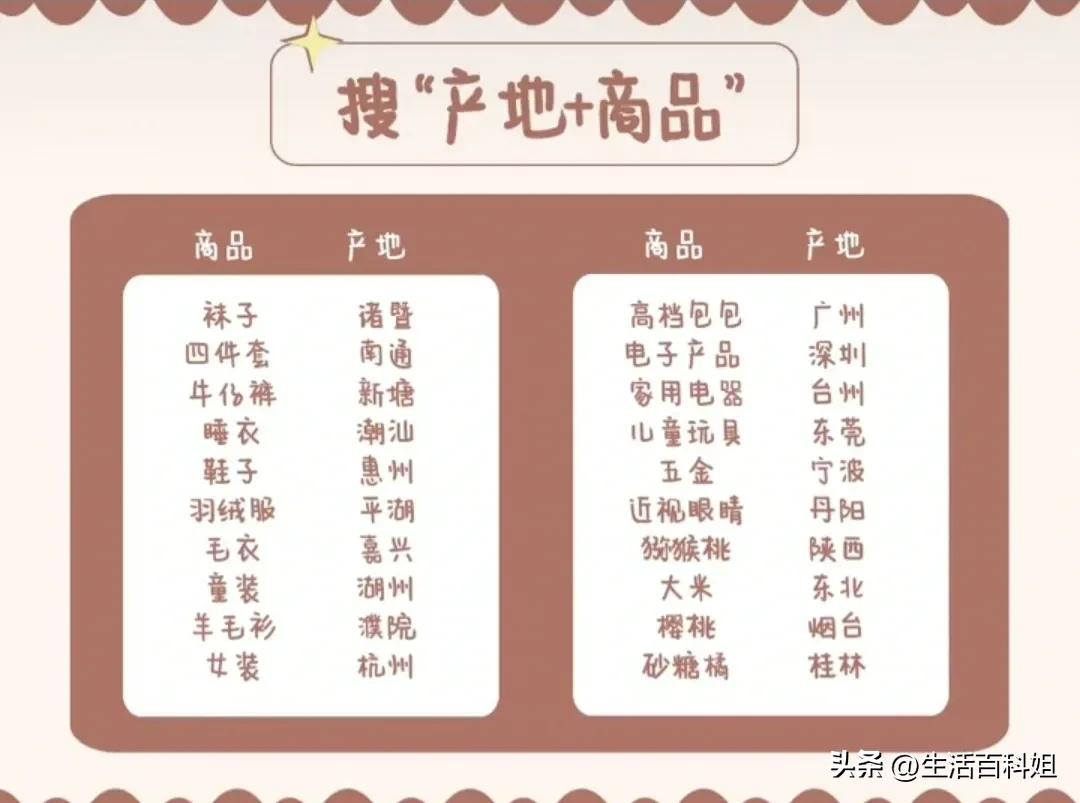 网购宝藏小技巧,省钱网购技巧亲测有效