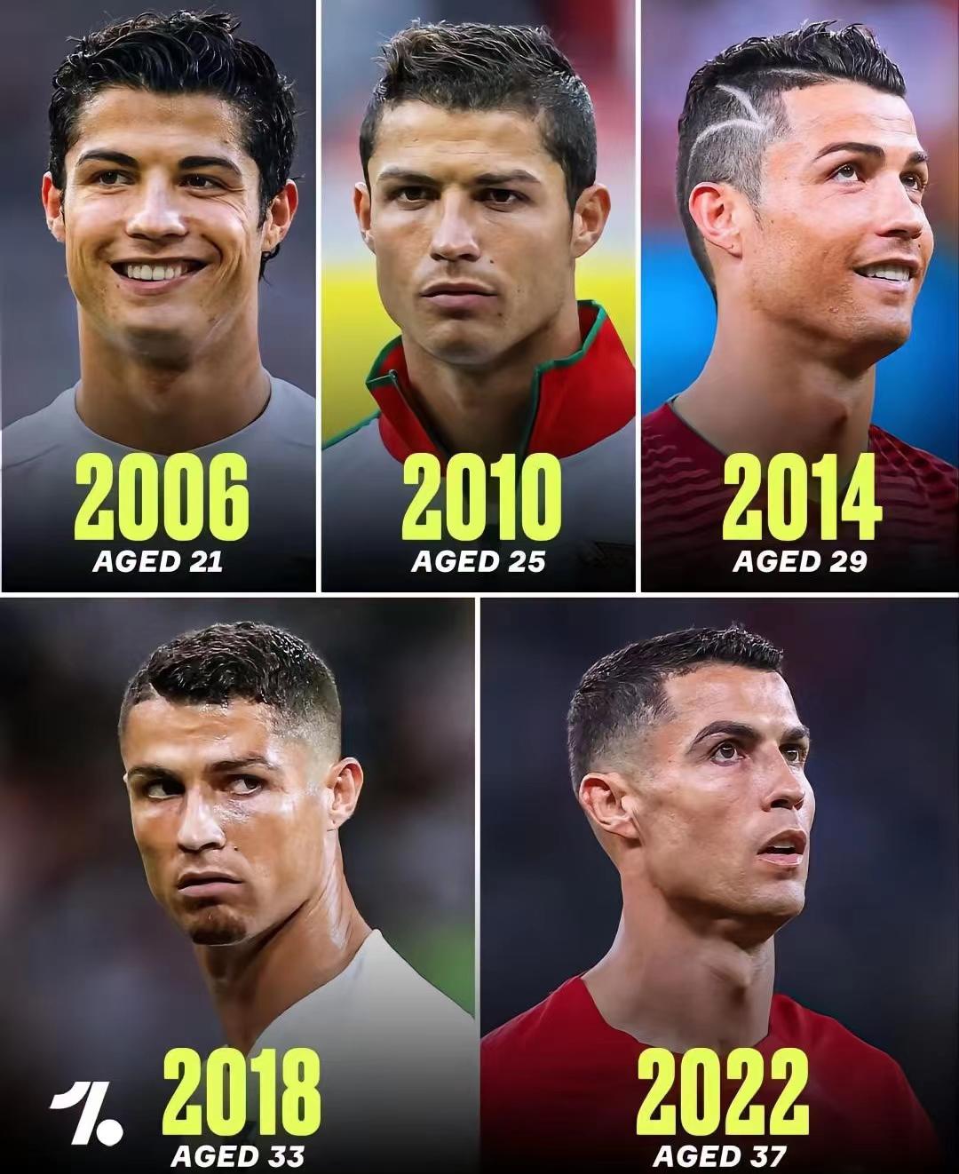 西媒称c罗将加盟沙特豪门,c罗2亿年薪