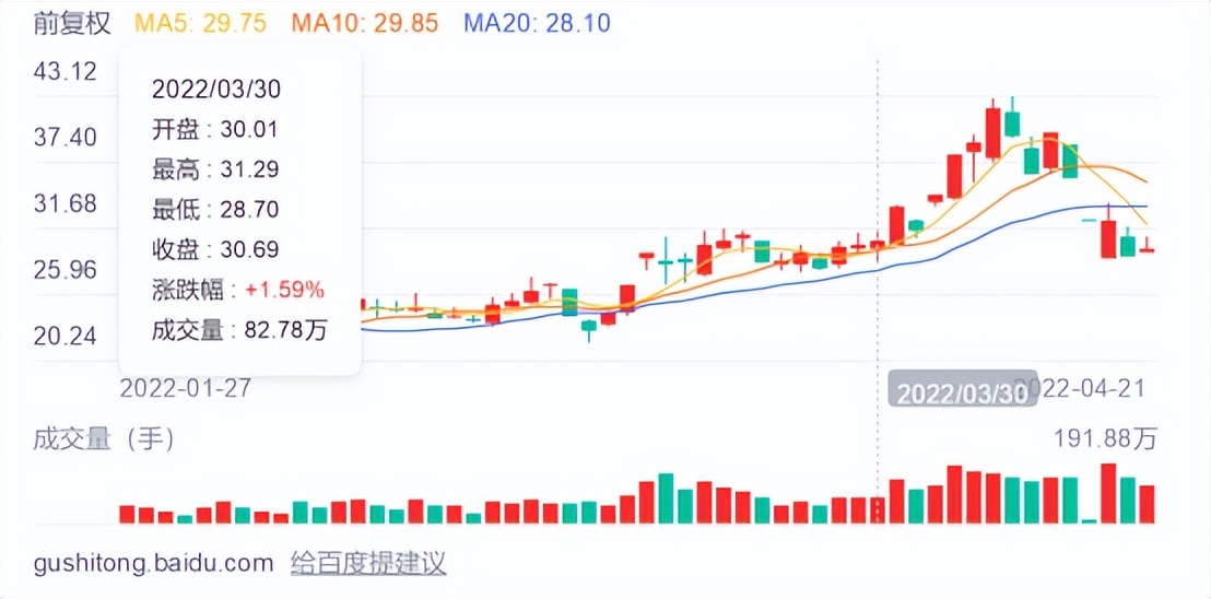 睡前消息422文稿:马督工悬赏5万,保卫连花清瘟