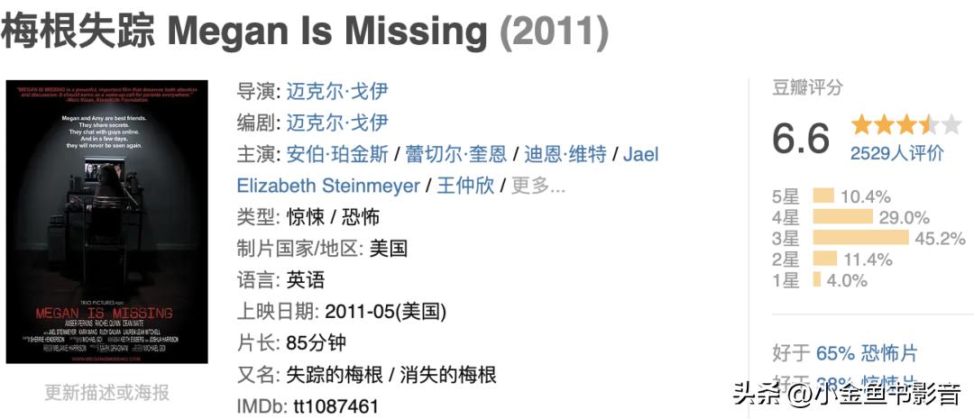 88万票房,450万成本狂赚25亿票房