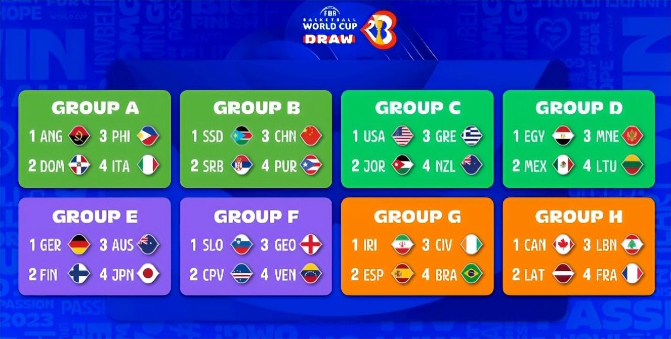 关于中国男篮的世界杯！4年前的那张票，我还留着！