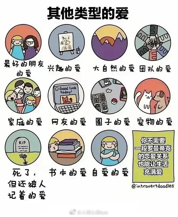 关于情人节的花式陷阱|冷段子2428去年今日2070