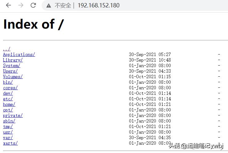 macos怎么搭建局域网指定文件共享,mac访问windows共享工具
