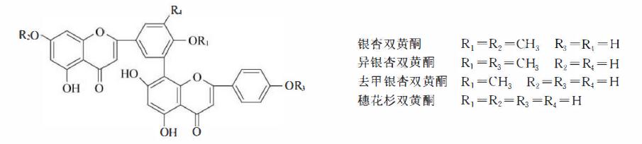 含黄酮类成分的药材有,陈皮的黄酮类成分作用