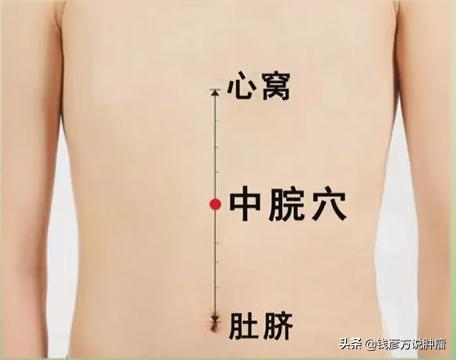 按住一个穴位对五脏好,常按哪些穴位的好处