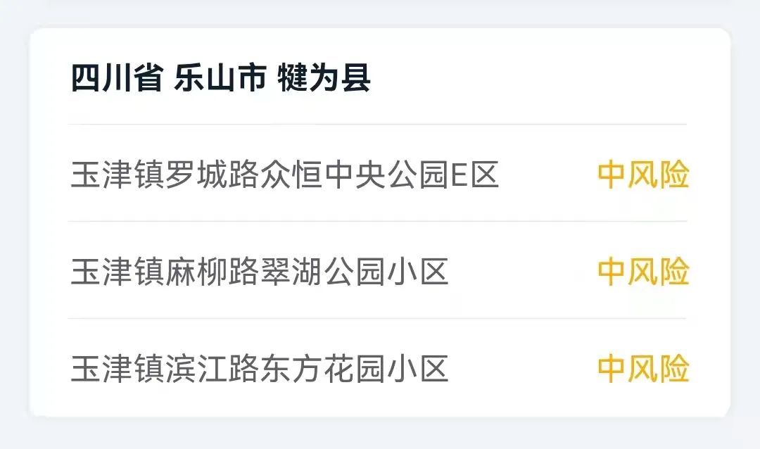 宜宾疾控健康提示（2022年4月7日）
