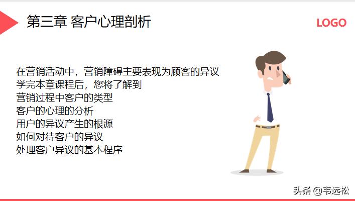 电话营销ppt入门制作教程,营销方案ppt制作教程