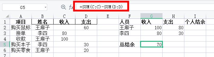 excel收支多表合并,excel多人怎么统计金额