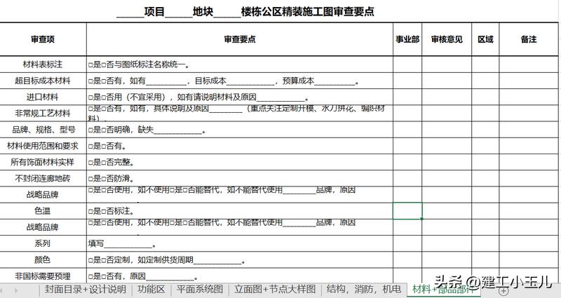 房地产施工图纸设计需要多长时间,房地产施工图纸识图讲解