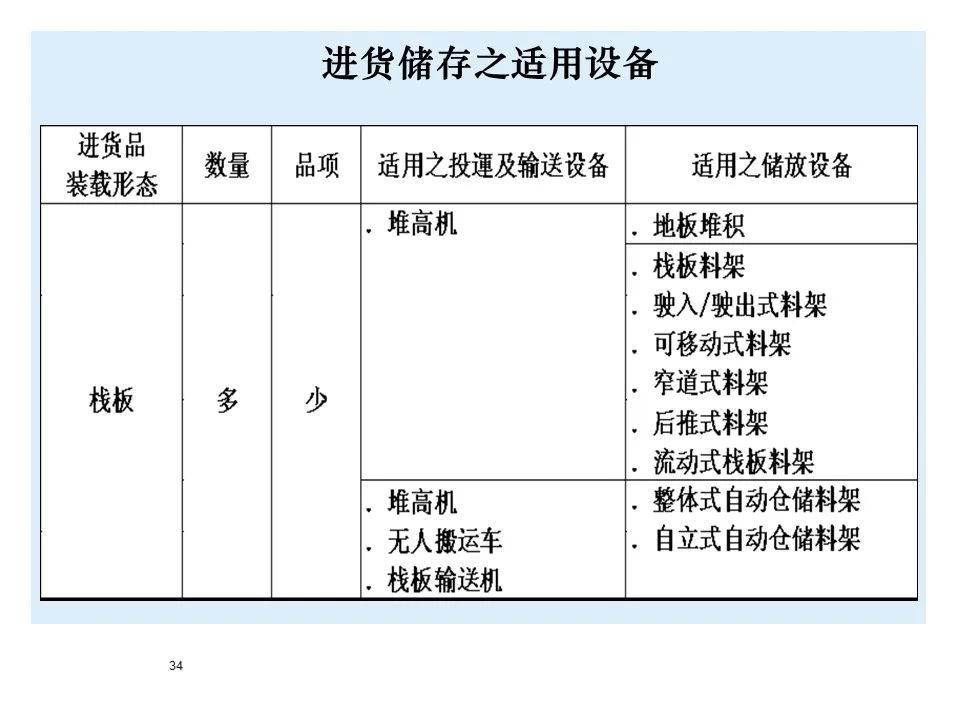 宝马bmw制造过程,宝马bmw用车知识