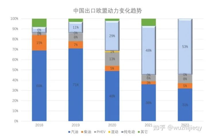 我国巴铁兄弟,除了巴铁还铁的国家是哪个国家