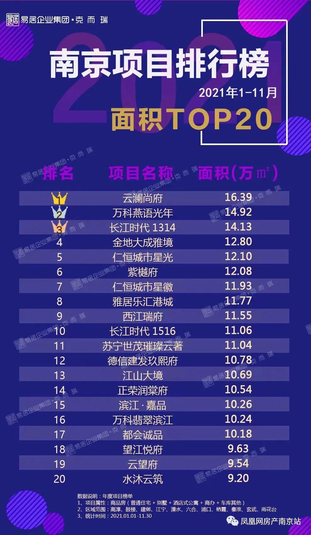 妤煎競澶ф嫑鏉ヨ鎴夸环璧板悜鎻,鎴夸骇鏀跨瓥鏉剧粦妤煎競鍥炴殩瑙ｈ