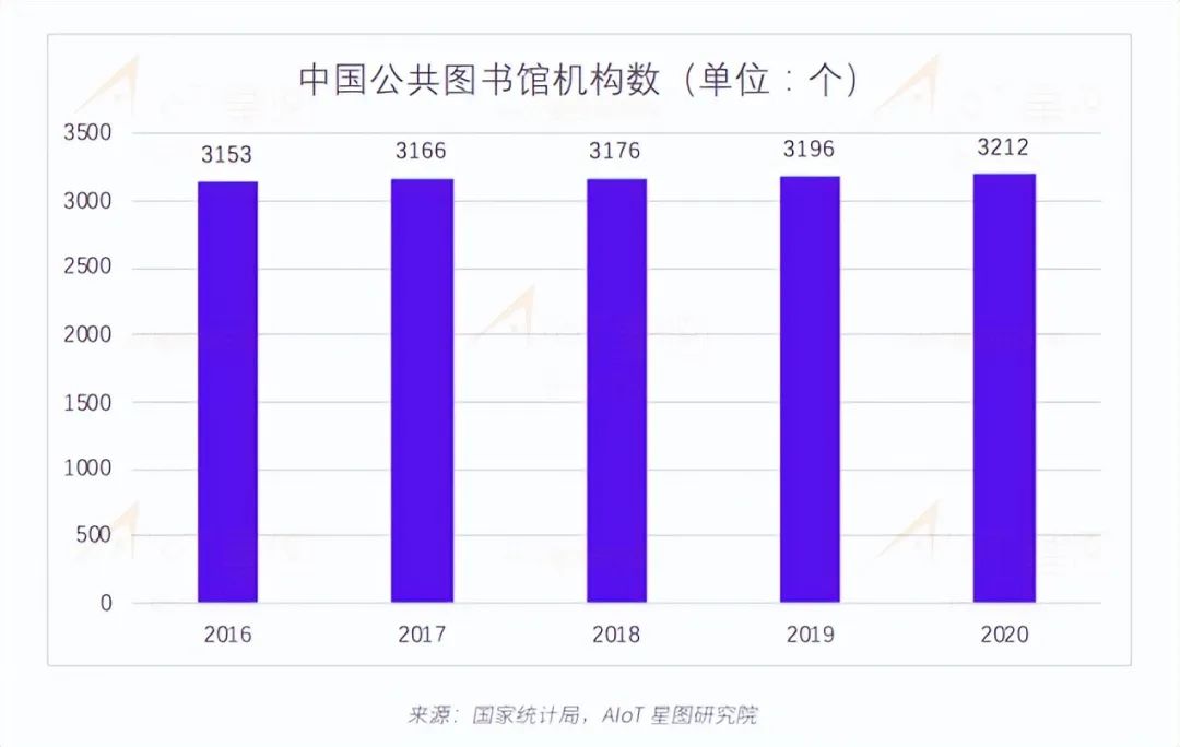 uhfrfid区别,uhfrfid读写器