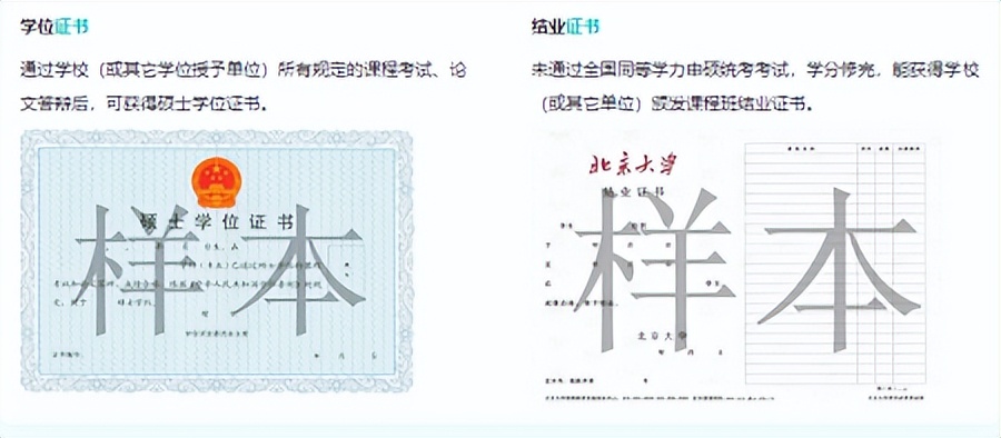 免联考同等学力申硕是什么意思,在职研究生同等学力免联考申硕