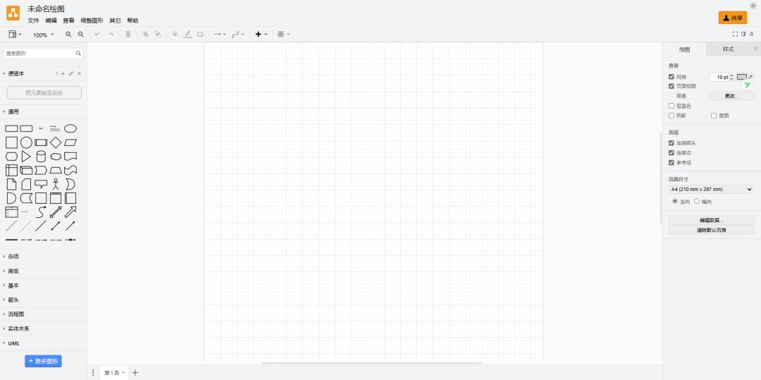 制作流程图用什么软件比较好,手机制作流程图用哪个软件比较好