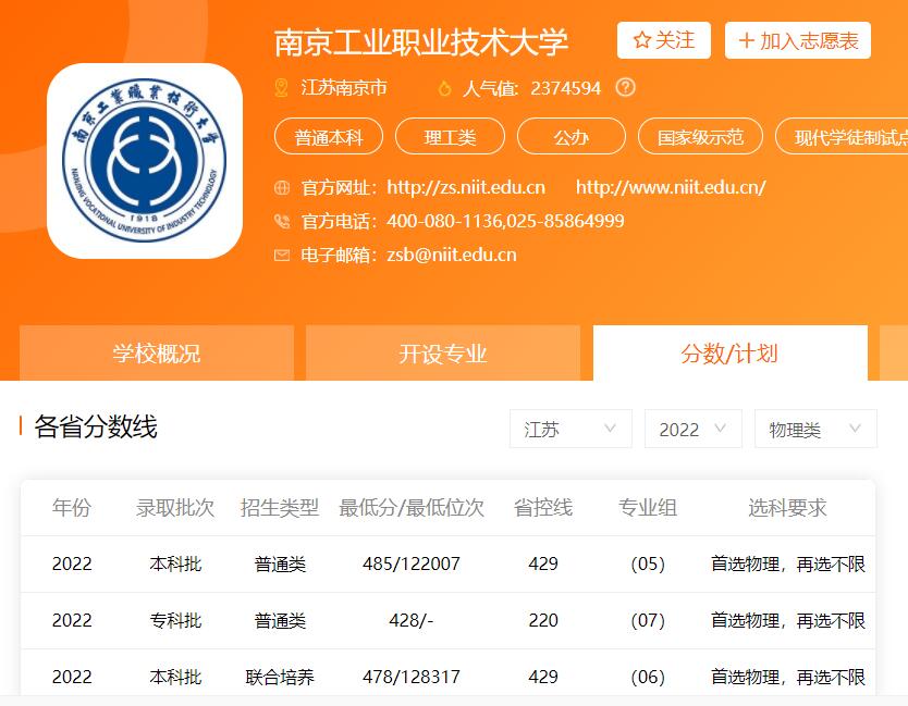 高职高考可以进的本科大学哪个好,现在开设高职本科的学校都有哪些