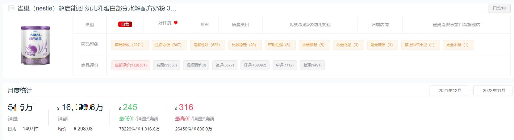 十大品牌奶粉销量排名,2021年全球十大奶粉品牌销量排名