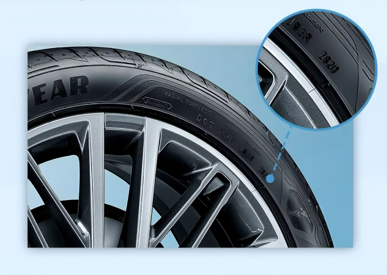 汽车轮胎什么时候应该更换,汽车轮胎一般什么程度需要换