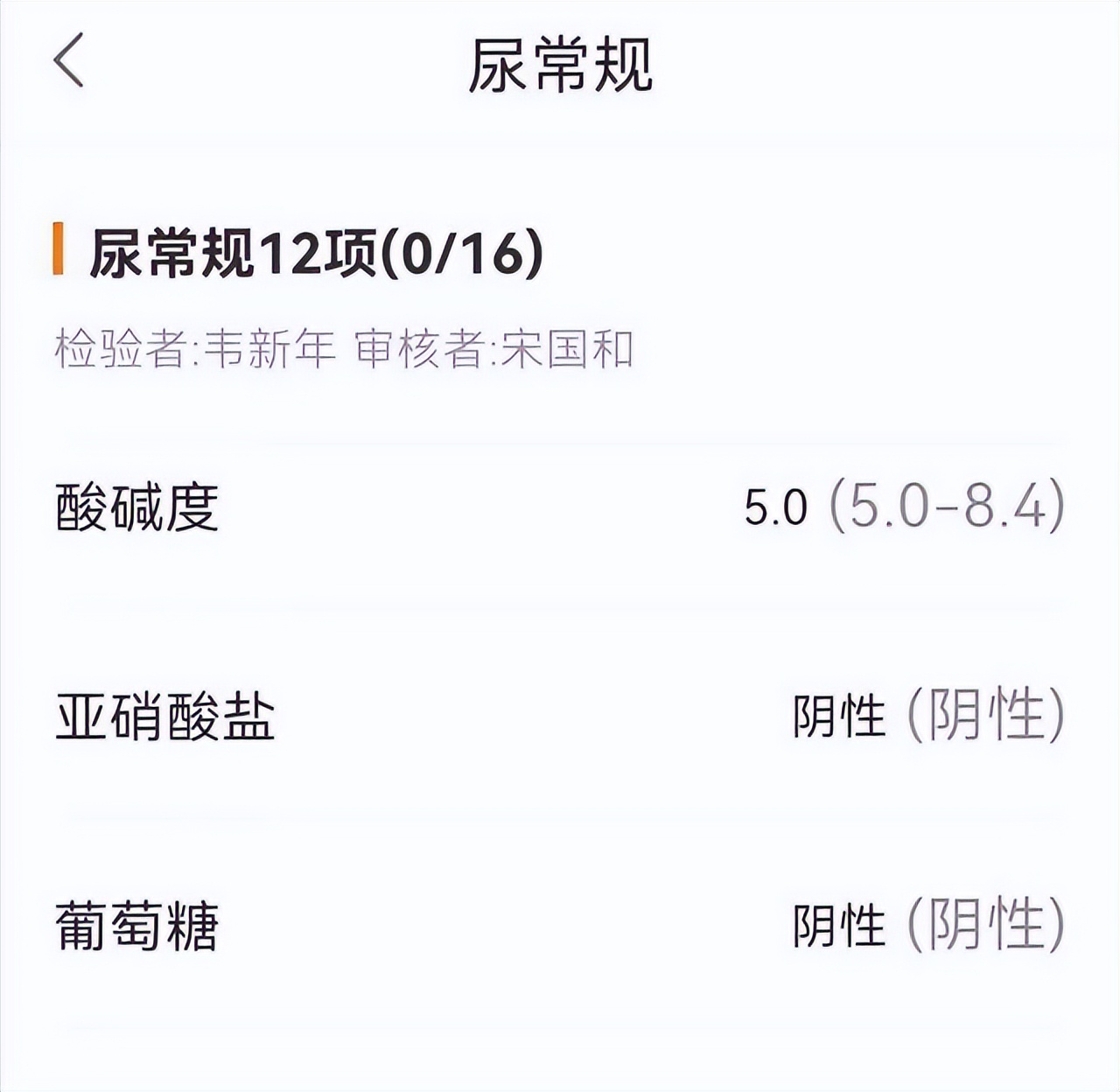 2型糖尿病伴血糖控制不佳诊断,儿童二型糖尿病血糖控制参照表