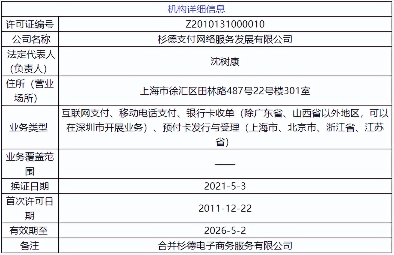 杉德支付被冻结,杉德支付能追回退款吗