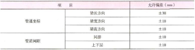 2023年二级建造师公路讲义,2020年二级建造师公路案例解析