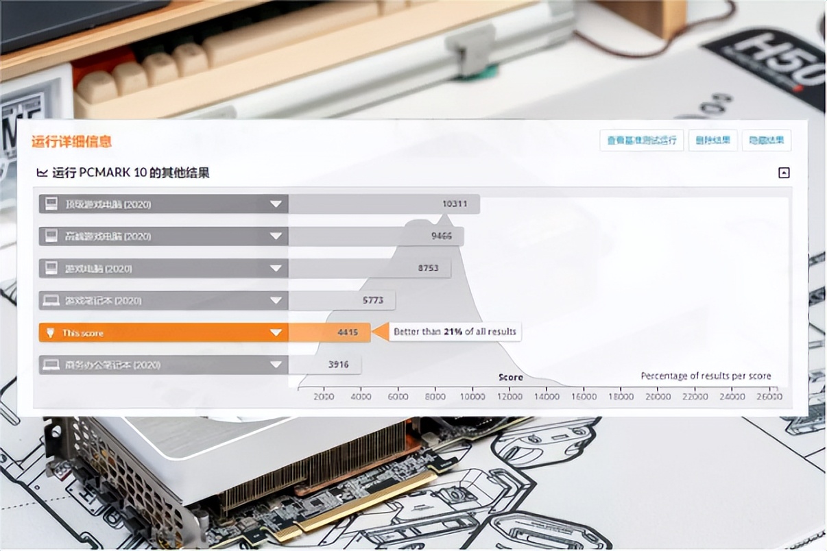 6核心12线程做设计够用吗,6核心12线程的cpu多开测试