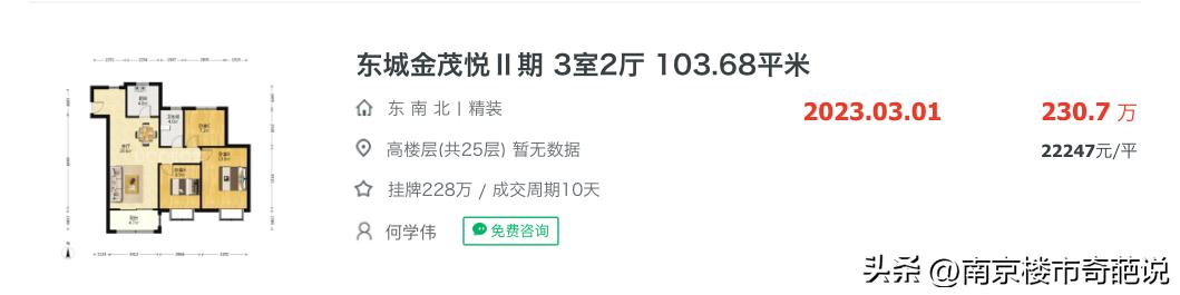 南京各区房价下跌一览表,南京江宁楼盘房价排名