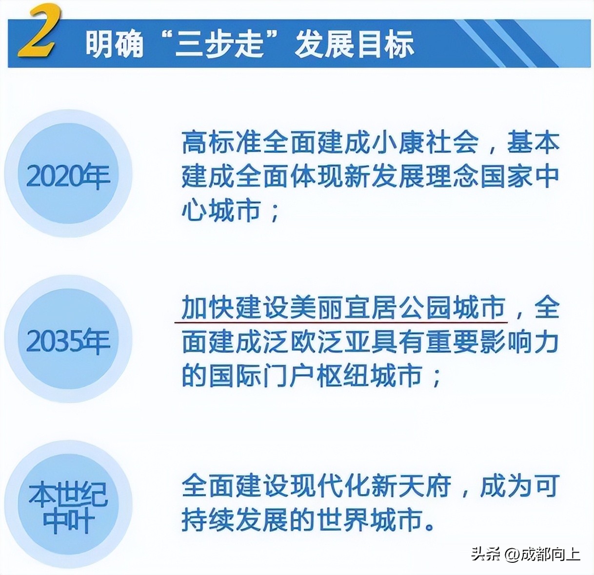 金牛区北部新城招商花园城,成都成华招商花园城
